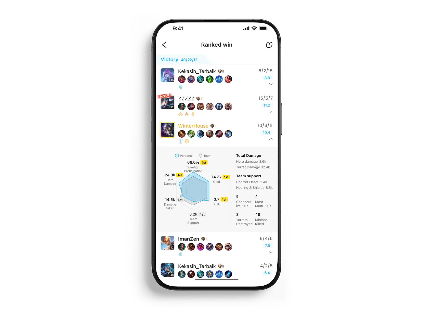 Your Best Gaming Companion